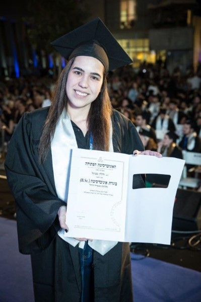 13 מתוך 562